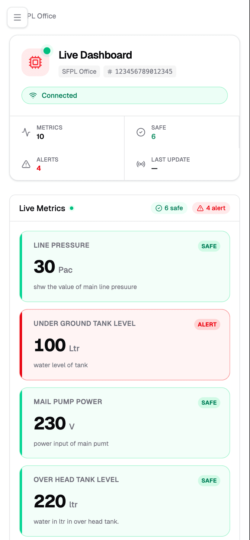 SFPL Connect mobile — pin history chart
